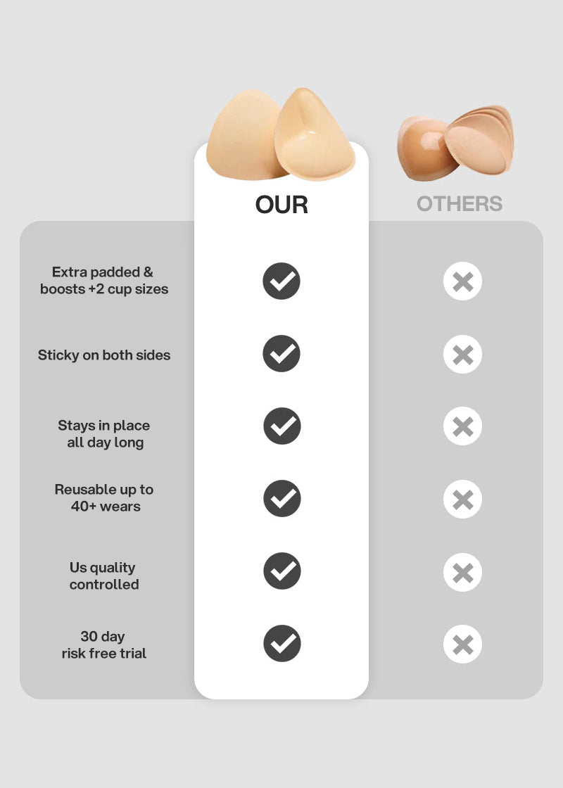 Instant Boost Breast Lift Sticky Insert Pads